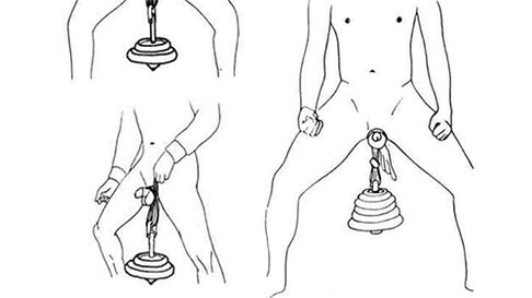悬挂重物是拉伸男性阴茎的一种流行技术。